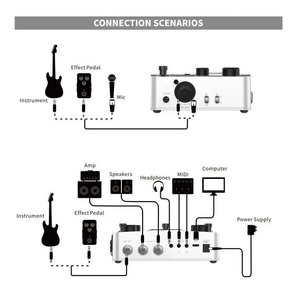 Mooer GL200 Groove Loop Phrase and Drum Station Pedal