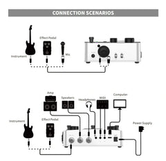 Mooer GL200 Groove Loop Phrase and Drum Station Pedal